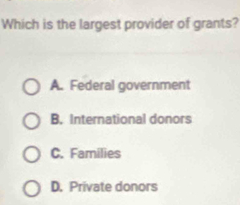 Which is the largest provider of grants?
A. Federal government
B. International donors
C. Families
D. Private donors