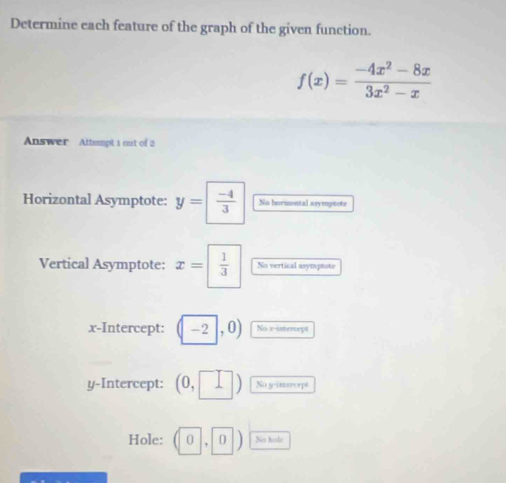 Determine each feature of the graph of the given function.
f(x)= (-4x^2-8x)/3x^2-x 
Answer Attempt 1 out of 2 
Horizontal Asymptote: y=  (-4)/3  No hormental ssymptote 
Vertical Asymptote: x=  1/3  No vertical asymptate 
x-Intercept: -2 , 0) No x-intercept 
y-Intercept: (0, No y -intsrcept 
Hole: ( 0 No hole