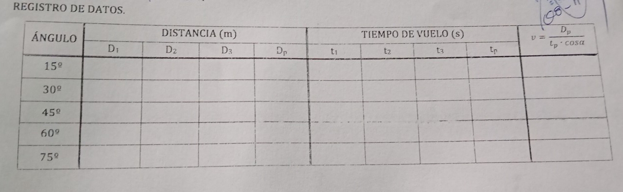 REGISTRO DE DATOS.