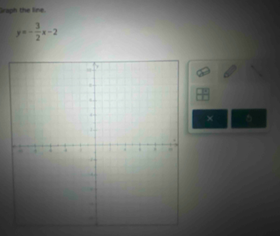 Graph the line.
y=- 3/2 x-2
× 5