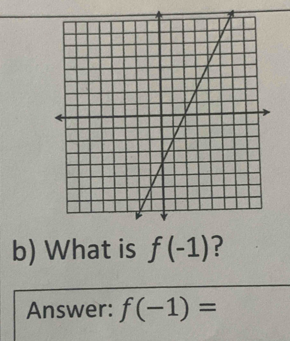 What is f(-1) ? 
Answer: f(-1)=