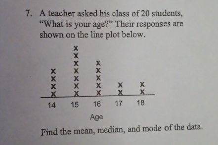 A teacher asked his class of 20 students, 
“What is your age?” Their responses are 
shown on the line plot below. 
Find the mean, median, and mode of the data.