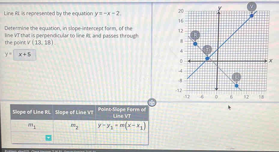 Line RL is represented by the equation y=-x-2.
Determine the equation, in slope-intercept form, of the
line VT that is perpendicular to line RL and passes through 
the point V(13,18).
y= x+5