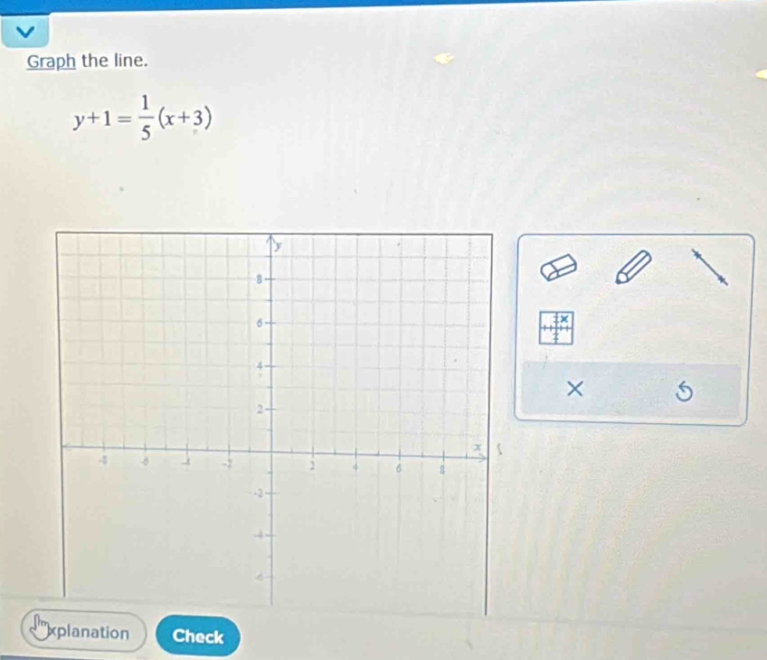 Graph the line.
y+1= 1/5 (x+3)
× 
xplanation Check