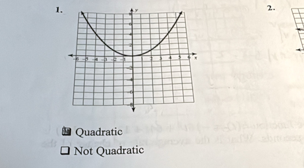 Quadratic
Not Quadratic