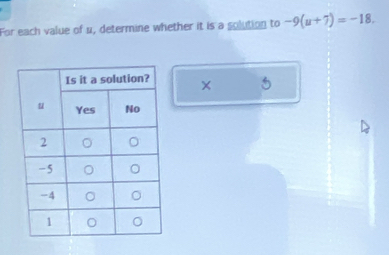 For each value of μ, determine whether it is a solution to -9(u+7)=-18. 
× 5