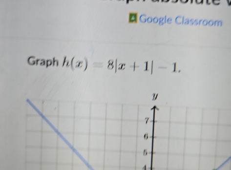 Google Classroom 
Graph h(x)=8|x+1|-1. 
4