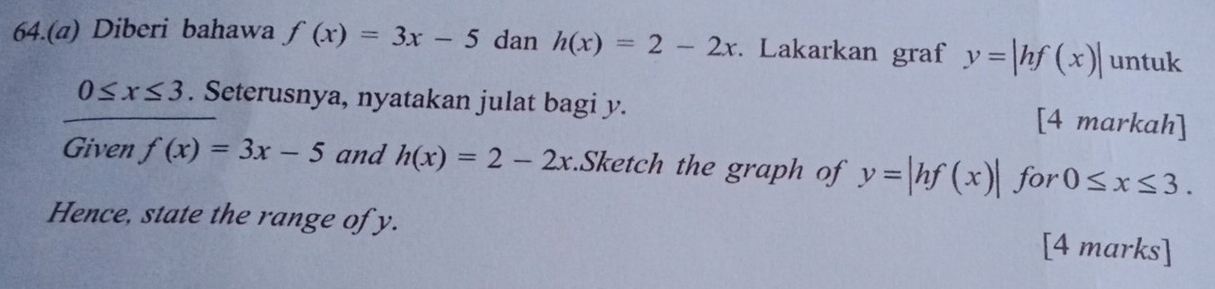 64.(a) Diberi bahawa f(x)=3x-5 dan h(x)=2-2x. Lakarkan graf y=|hf(x)| untuk
0≤ x≤ 3. Seterusnya, nyatakan julat bagi y. [4 markah] 
Given f(x)=3x-5 and h(x)=2-2x.Sketch the graph of y=|hf(x)| for 0≤ x≤ 3. 
Hence, state the range of y. [4 marks]