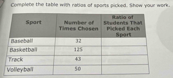 Complete the table with ratios of sports picked. Show your work.