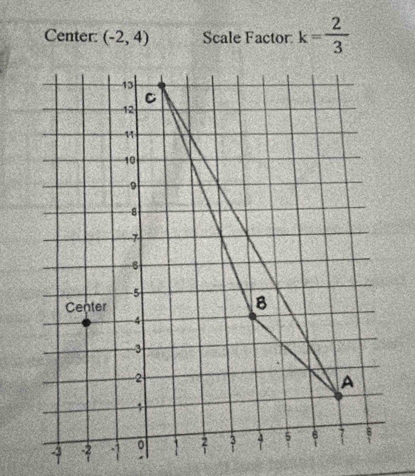 Center: (-2,4) Scale Factor: k= 2/3 
,