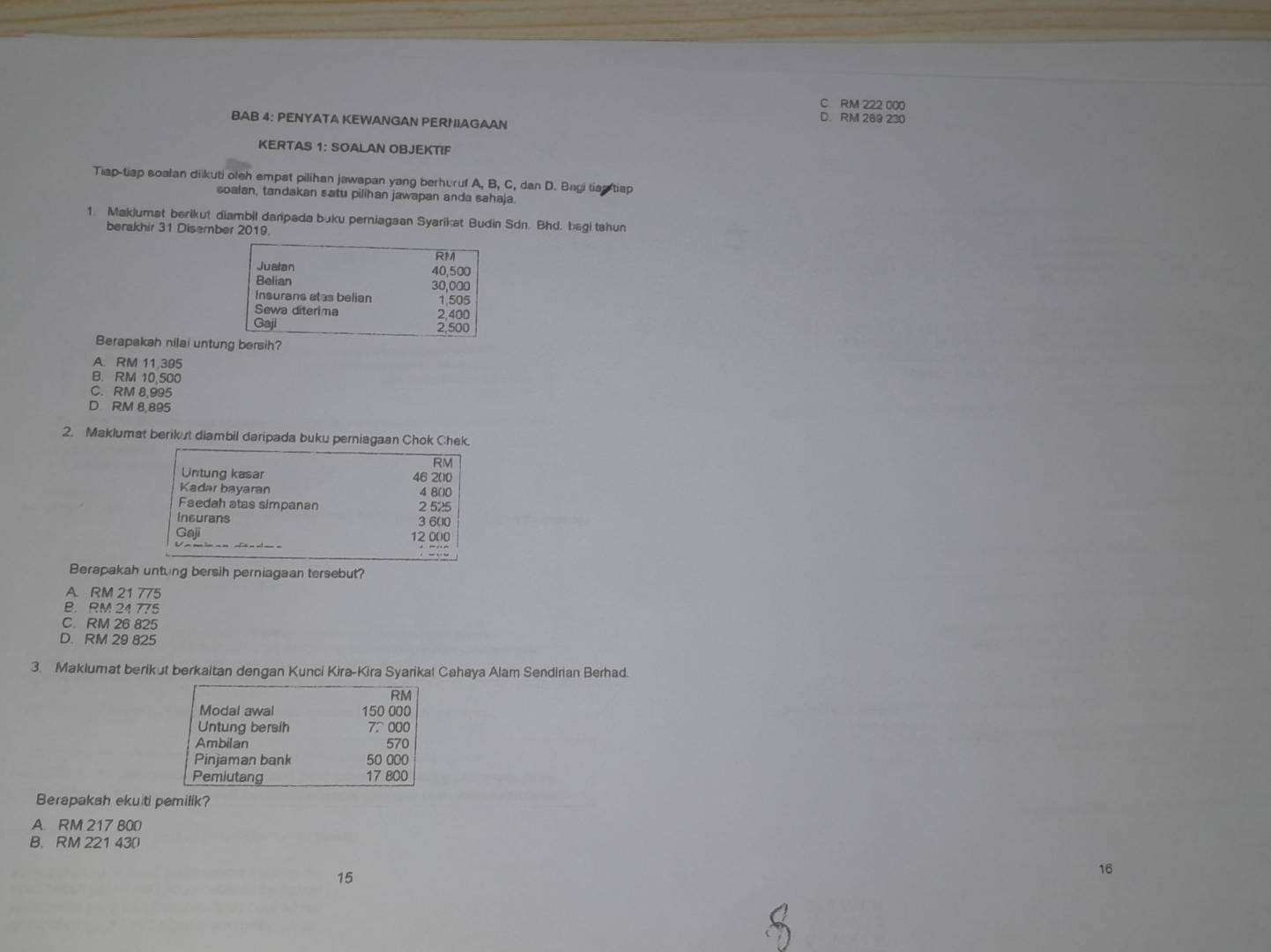 C RM 222 000
BAB 4: PENYATA KEWANGAN PERNIAGAAN
D. RM 269 230
KERTAS 1: SOALAN OBJEKTIF
Tiap-tiap soalan diikuti oleh empat pilihan jawapan yang berhuruf A, B, C, dan D. Bagi tian tiap
soalan, tandakan satu pilihan jawapan anda sahaja.
1. Maklumat berikut diambil daripada buku perniagaan Syarikat Budin Sdn. Bhd. bagi tshun
berakhir 31 Disember 2019.
Berapakah nilai untung bersih?
A. RM 11,305
B. RM 10,500
C. RM 8,995
D RM 8,895
2. Maklumat berikust diambil daripada buku perniagaan Chok Chek.
RM
Untung kasar 46 2 ()0
Kadar bayaran 4 8 (0
Faedah atas simpanan 2 525
Insurans 3 6 (10
Gaji 12 000
Berapakah untung bersih perniagaan tersebut?
A. RM 21 775
B. RM 24 775
C. RM 26 825
D. RM 29 825
3. Maklumat berikut berkaitan dengan Kunci Kira-Kira Syarikal Cahaya Alam Sendirian Berhad.
RM
Modal awal 150 000
Untung bersih 7 000
Ambilan 570
Pinjaman bank 50 000
Pemiutang 17 800
Berapakah eku ti pemilik?
A. RM 217 800
B. RM 221 430
15
16