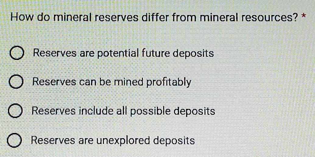 How do mineral reserves differ from mineral resources? *
Reserves are potential future deposits
Reserves can be mined profitably
Reserves include all possible deposits
Reserves are unexplored deposits