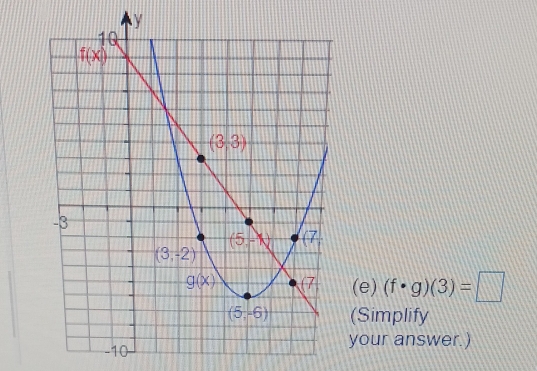 (f· g)(3)=□
(Simplify
your answer.)