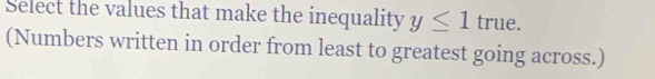 Select the values that make the inequality y≤ 1 true. 
(Numbers written in order from least to greatest going across.)