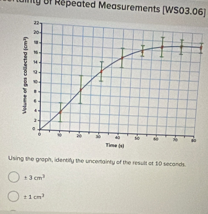 inty of Repeated Measurements [WS03.06] 
Using the graph, identify the uncertainty of the result at 10 seconds.
± 3cm^3
± 1cm^3