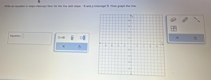 write an equation in slope-intercept form for the line with slope -8 and y-intercept 9. Then graph the line. 
Equation: □
□ =□  □ /□  
×