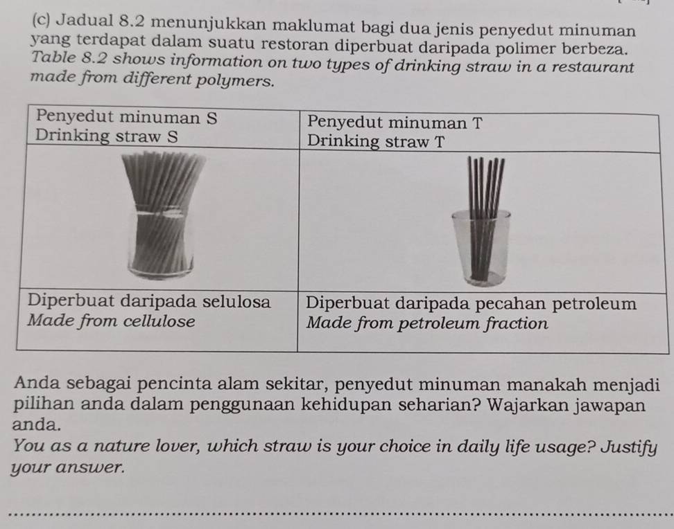 Jadual 8.2 menunjukkan maklumat bagi dua jenis penyedut minuman 
yang terdapat dalam suatu restoran diperbuat daripada polimer berbeza. 
Table 8.2 shows information on two types of drinking straw in a restaurant 
made from different polymers. 
Anda sebagai pencinta alam sekitar, penyedut minuman manakah menjadi 
pilihan anda dalam penggunaan kehidupan seharian? Wajarkan jawapan 
anda. 
You as a nature lover, which straw is your choice in daily life usage? Justify 
your answer.