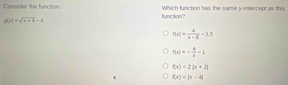 Consider the function. Which function has the same y-intercept as this
function?
g(x)=sqrt(x+4)-6
f(x)= 4/x-8 -3.5
f(x)=- 4/x -1
f(x)=2|x+2|
f(x)=|x-4|