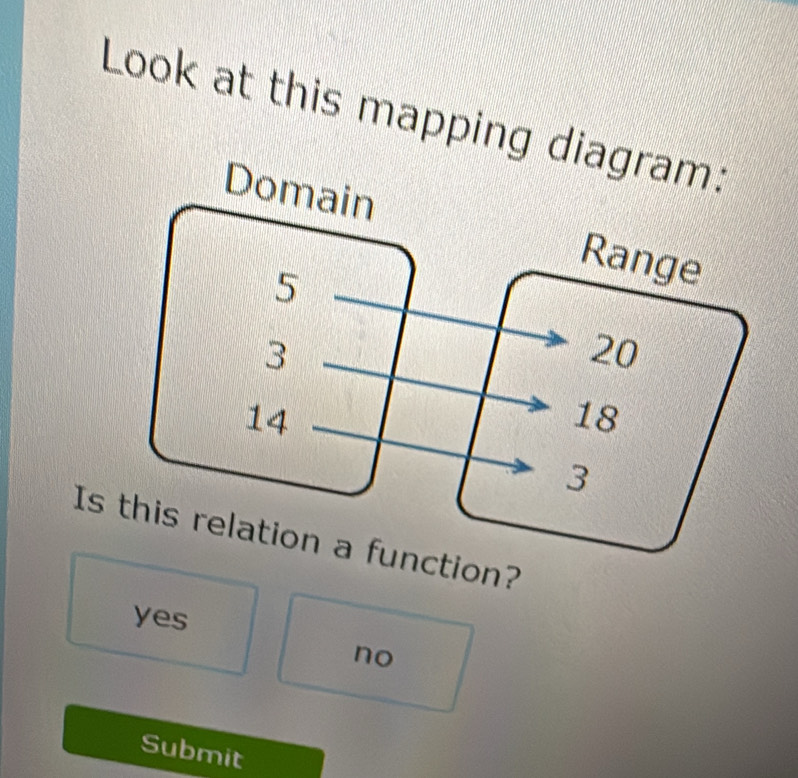 Look at this mapping di
Istion?
yes
no
Submit