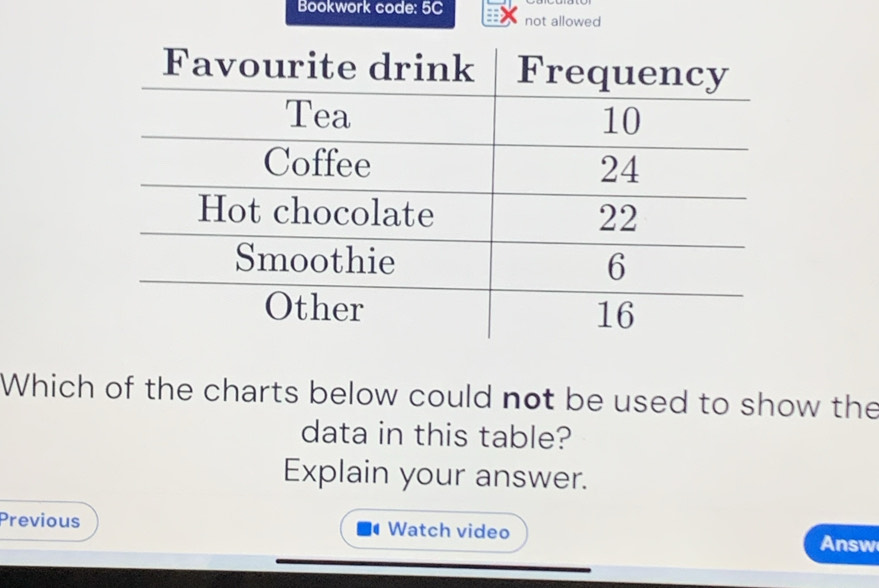 Bookwork code: 5C 
not allowed 
Which of the charts below could not be used to show the 
data in this table? 
Explain your answer. 
Previous Watch video Answ 
d