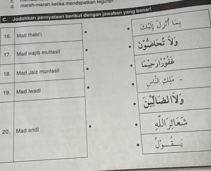 me
d. marah-marah ketika mendapatkan tegurah
C.kan pernyataan berikut dengan jawaban ya
1
17
18
19
20