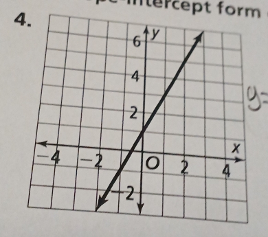 intercept form