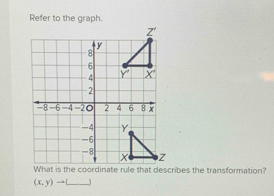 Refer to the graph.
What is the coordinate rule that describes the transformation?
(x,y)to ( __)