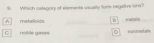 Which category of elements usually form negative ions?
B
A metalloids metals
C noble gases D nonmetals