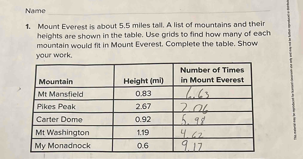 Name 
1. Mount Everest is about 5.5 miles tall. A list of mountains and their 
heights are shown in the table. Use grids to find how many of each 
mountain would fit in Mount Everest. Complete the table. Show 
your work.