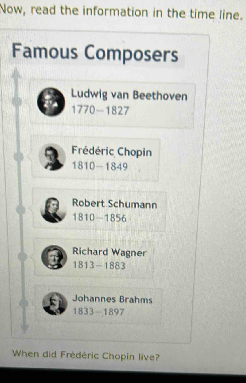 Now, read the information in the time line. 
Famous Composers 
Ludwig van Beethoven
1770-1827
Frédéric Chopin
1810-1849
Robert Schumann
1810-1856
Richard Wagner
1813-1883
Johannes Brahms
1833-1897
When did Frėdėric Chopin live?