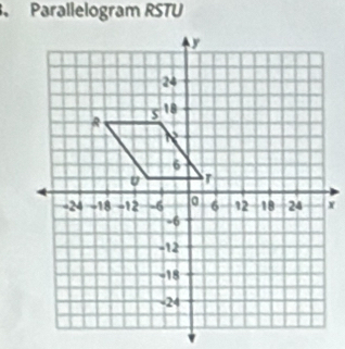 Parallelogram RSTU