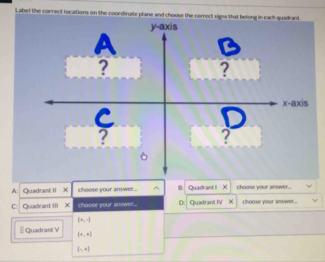 Label the correct locations on the coordinate plane and choose the correct signs that belong in each quadrant.
A: Quadrant II X choose your answer... B: QuadrantI X choose your answer..
C: Quadrant III X choose your answer... D: Quadrant IV choose your answer...
(+,-)
 □ /□   Quadrant V
(+,+)
(-,+)