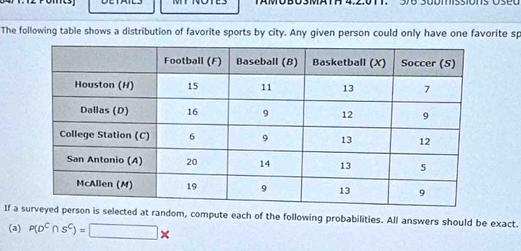 The following table shows a distribution of favorite sports by city. Any given person could only have one favorite sp 
If a is selected at random, compute each of the following probabilities. All answers should be exact. 
(a) P(D^C∩ S^C)=□ *