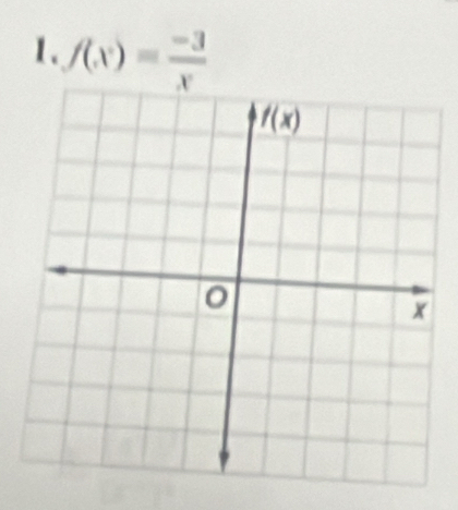 f(x)= (-3)/x 