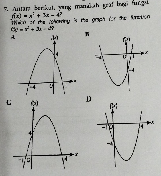 Antara berikut, yang manakah graf bagi fungsi
f(x)=x^2+3x-4
Which of the following is the graph for the function
f(x)=x^2+3x-4 ?
A
B
C
D