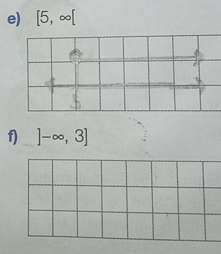 [5,∈fty [
f) ]-∈fty ,3]