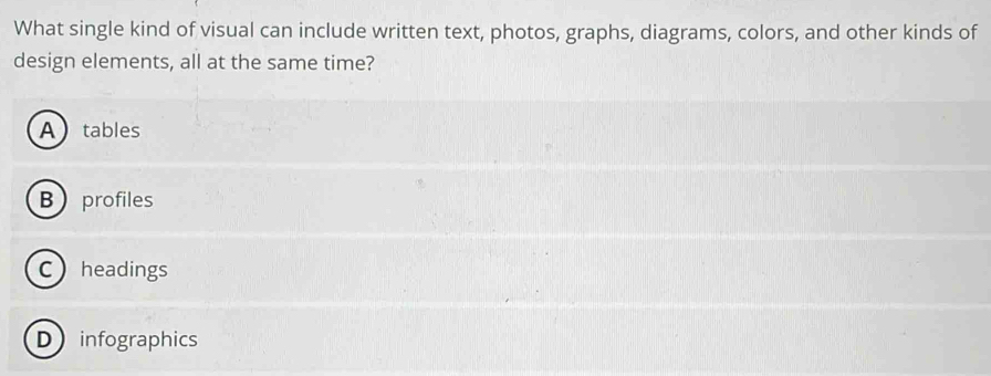 Solved: What single kind of visual can include written text, photos ...