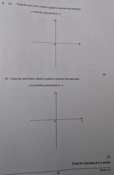 8 (q) Using the axes beow, sketch a graph to represent the statement
y is directly proportional to -x
(1) 
(6) Using the axes below, sketch a graph to represent the statement
y is inversely proportional to --x
(1) 
(Total for Question 8 is 2 marks) 
10 Version 1.1