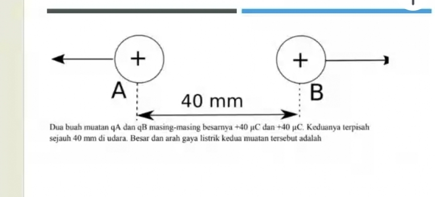 Dua buah muatan qA dan qB masing-masing besarnya +40 µC dan +40 µC. Keduanya terpisah 
sejauh 40 mm di udara. Besar dan arah gaya listrik kedua muatan tersebut adalah