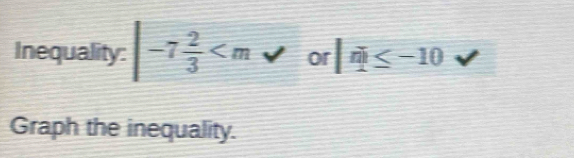 Inequality: |-7 2/3  or |i|≤ -10
Graph the inequality.