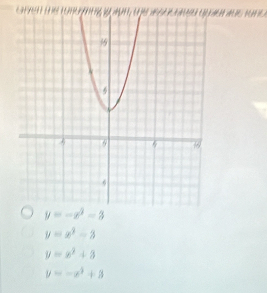 y=-x^2-3
y=x^2-3
y=x^2+3
y=-x^2+3