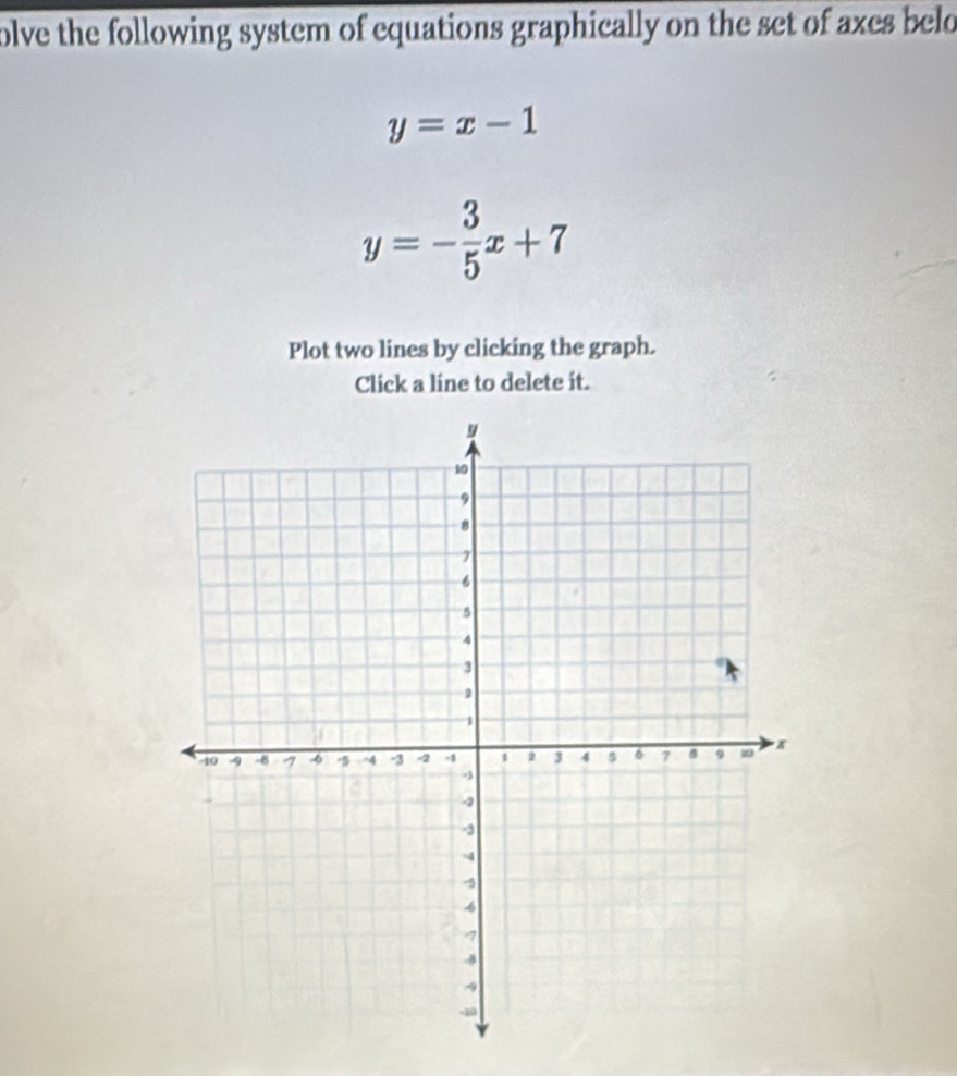 olve the following system of equations graphically on the set of axes belo
y=x-1
y=- 3/5 x+7
Plot two lines by clicking the graph.
Click a line to delete it.