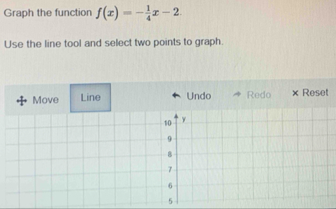 Graph the function f(x)=- 1/4 x-2. 
Use the line tool and select two points to graph. 
Undo 
Move Line Redo Reset