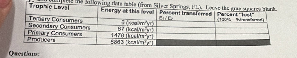 complete the f
Questions: