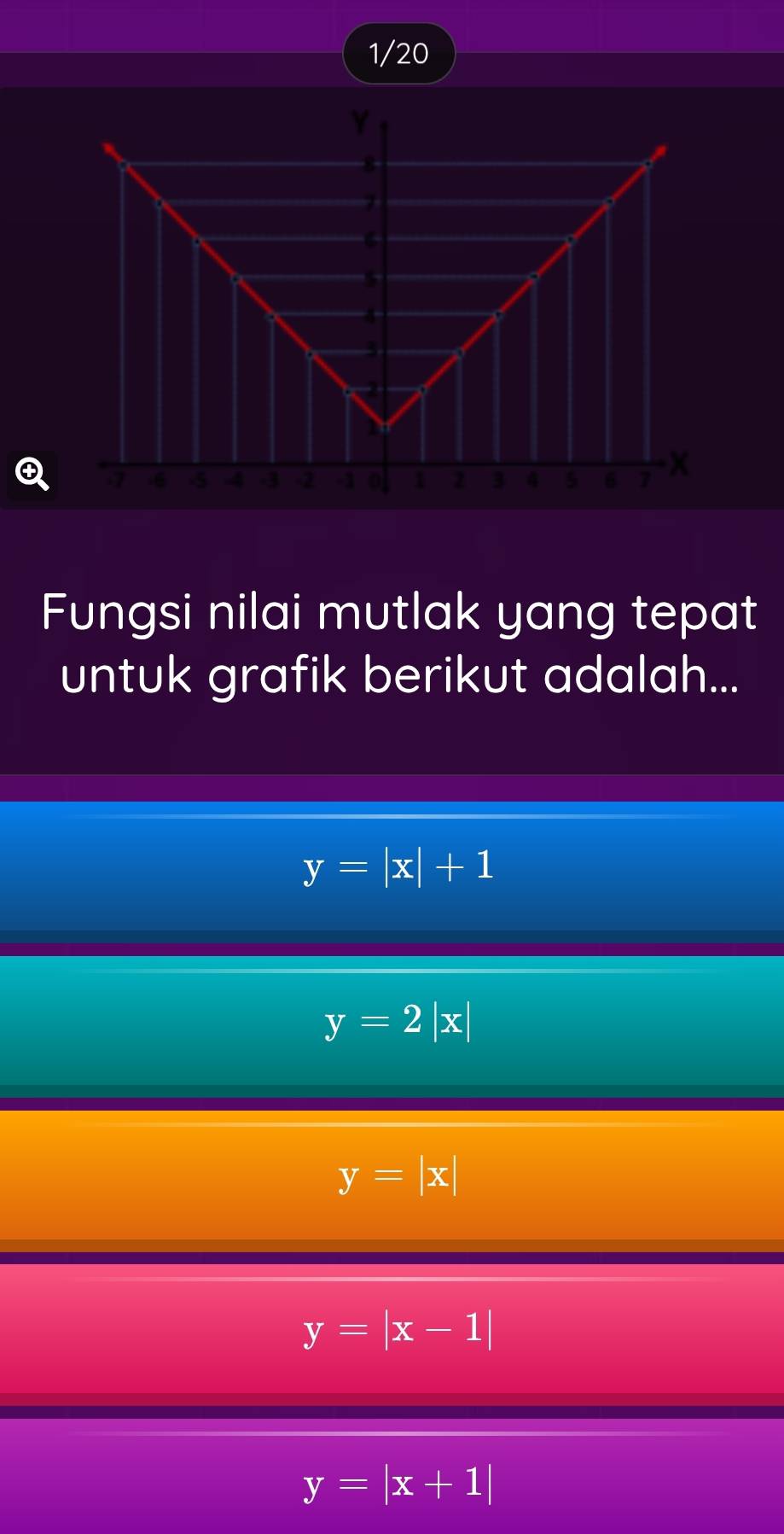 1/20
Fungsi nilai mutlak yang tepat
untuk grafik berikut adalah...
y=|x|+1
y=2|x|
y=|x|
y=|x-1|
y=|x+1|