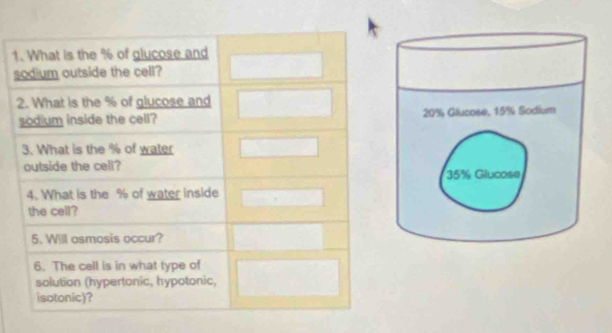 20% Glucose, 15% Sodium
35% Glucose