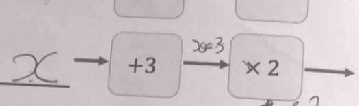 x=3
_
+3
* 2