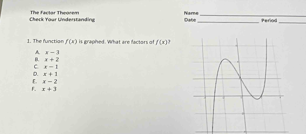 The Factor Theorem Name
Check Your Understanding Date_ Period_
1. The function f(x) is graphed. What are factors of f(x) ?
A. x-3
B. x+2
C. x-1
D. x+1
E. x-2
F. x+3