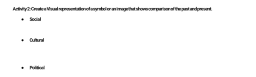 Activity 2: Create a Visual representation of a symbol or an image that shows comparison of the past and present.
Social
Cultural
Political