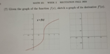 MATH 251 WEEK 2 RECTTATION FALL 2024
(7) Given the graph of the function f(x) , sketch a graph of its derivative f'(x).